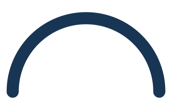 A semi-circle gauge meter with a dark blue outer rim and a black background, the logo for the StoryArc Method.