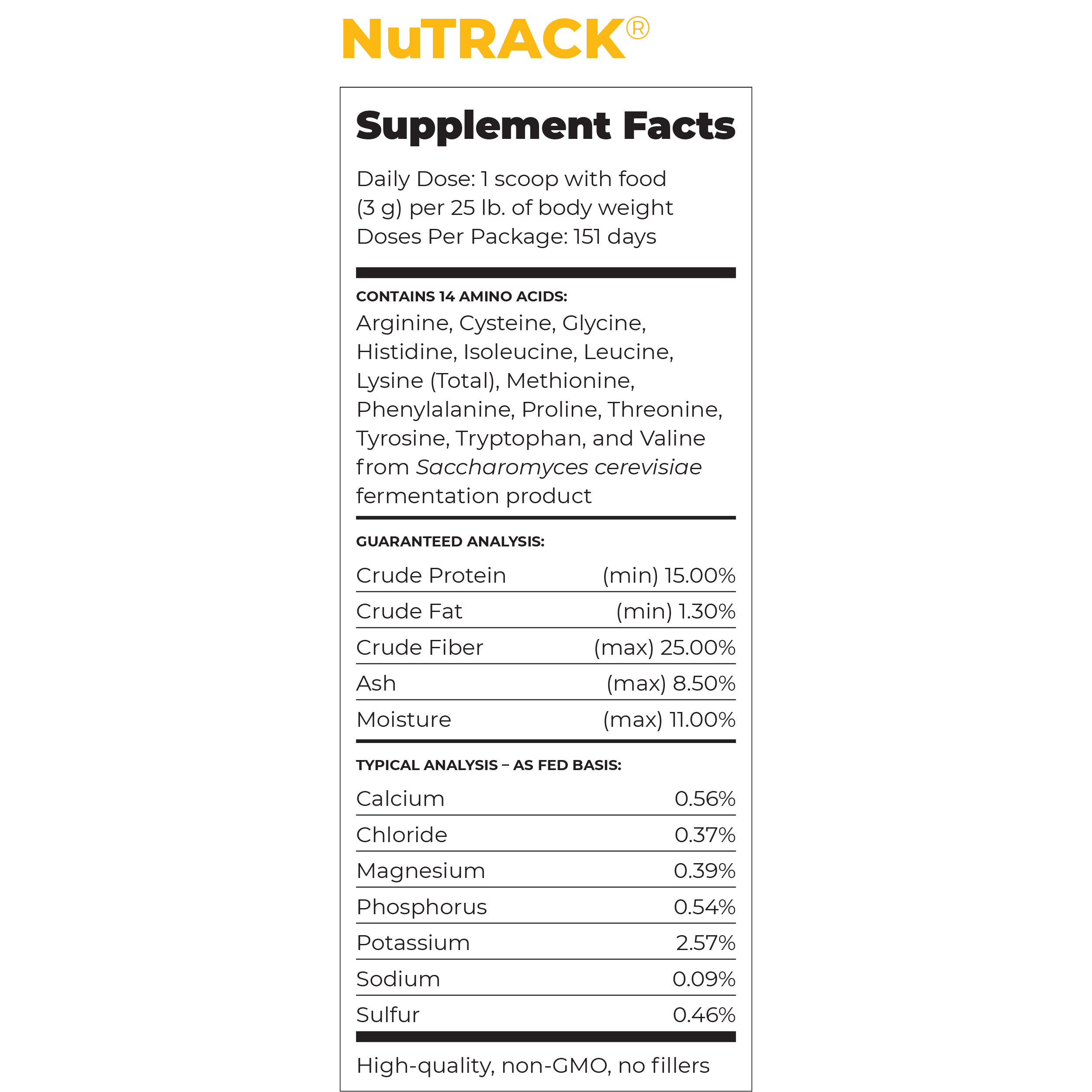 facts-bundle-nt-dog.png