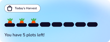 Energy plot visualization designed by Anastasiya Kim for Plenty app showing completed tasks and remaining energy units