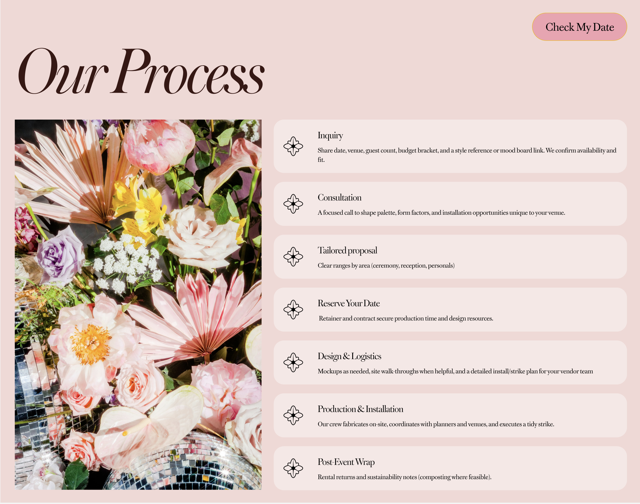 Marble & Meadow Home Page: Process Section