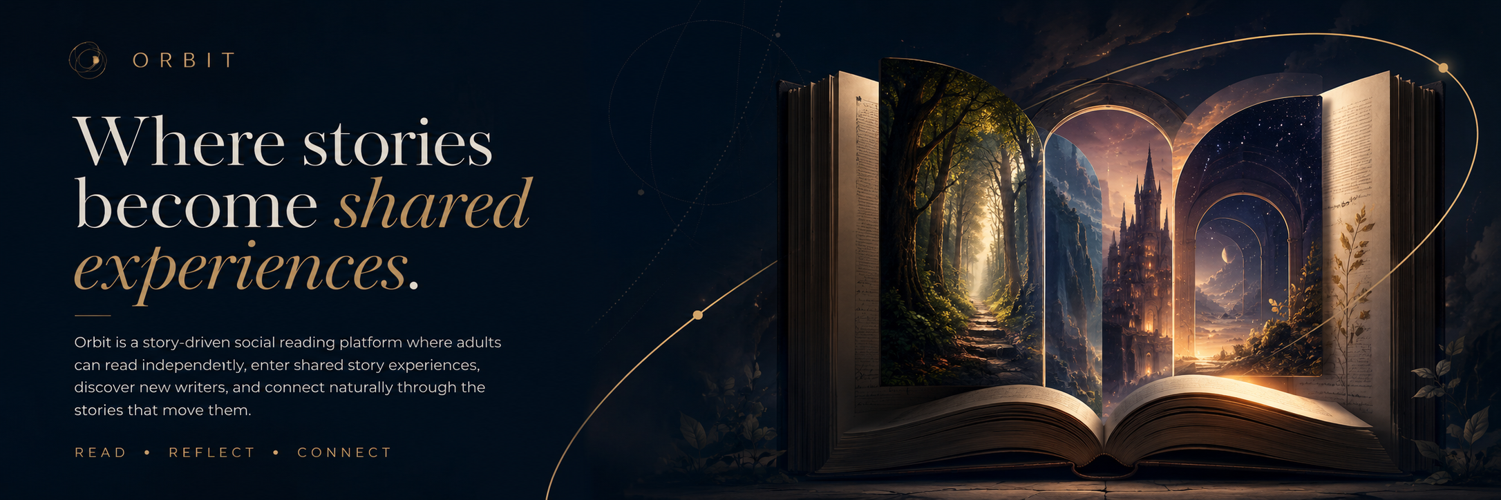 A promotional graphic for Orbit, a story-driven social reading platform, featuring an open book with fantastical scenes emerging from its pages, including a forest, a castle, and a starry sky.
