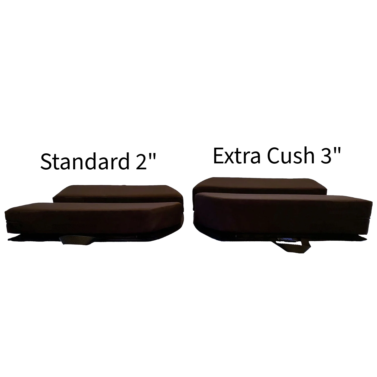 choose your thickness level cushion your assets.png