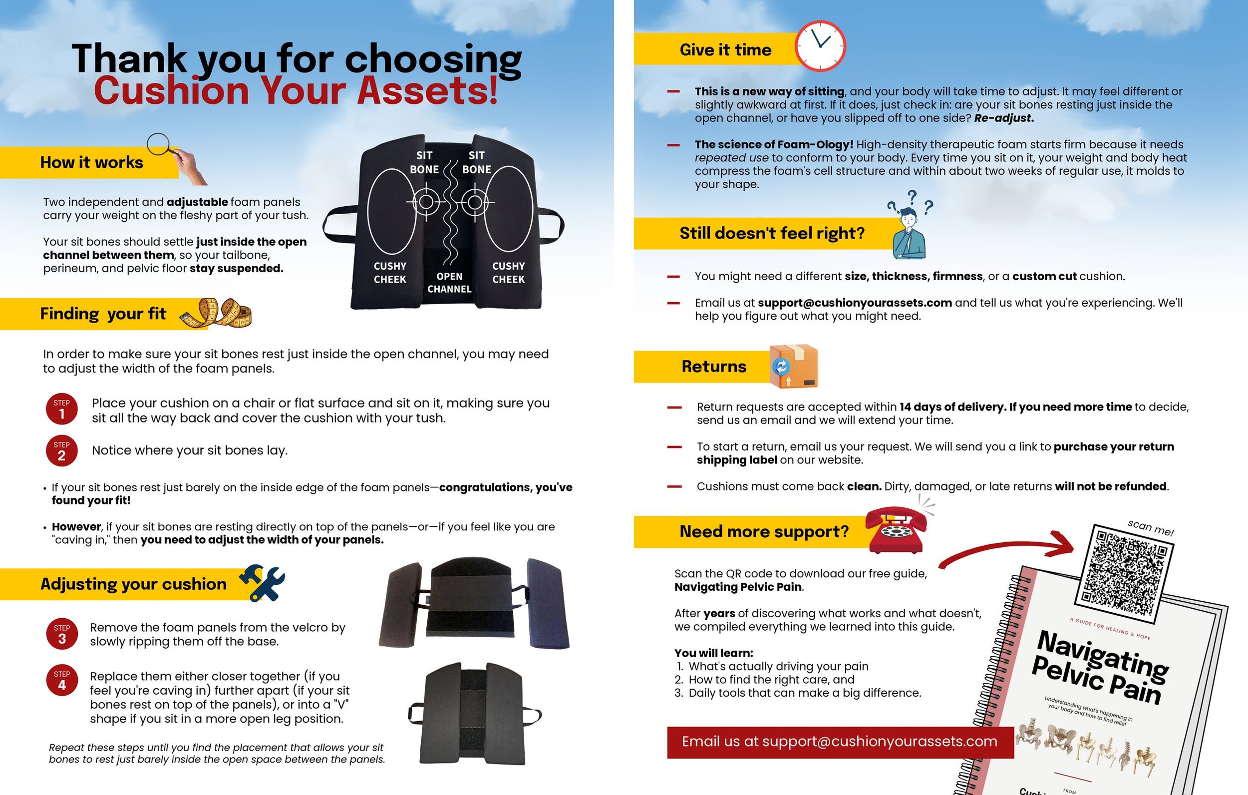 Twin Cheeks cushion package insert front and back showing how the cushion works, finding your fit, adjusting the panels, and returns