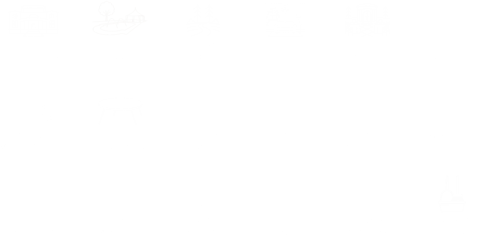 Icons with labels depicting event venue features and staff roles, including access points, pool, lawn, suites, rooftop, event timing, venue access, tables, linens, seating, capacity, staff, planning and event management, setup, cleanup, and team members.