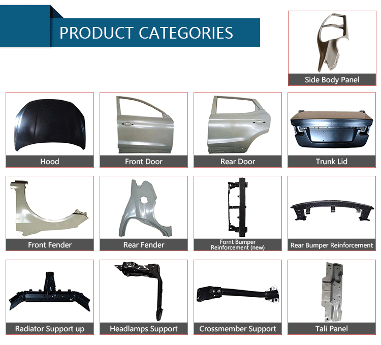 A grid of various car body parts labeled as product categories, including hood, front door, rear door, trunk lid, side body panel, front fender, rear fender, front bumper reinforcement, rear bumper reinforcement, radiator support, headlights support, crossmember support, and Tali panel.