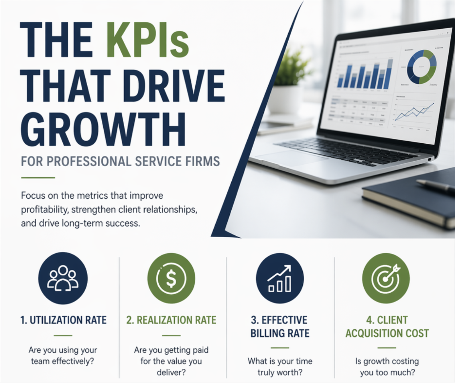 Link to KPI's Newsletter