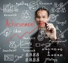 A woman wearing glasses and a black shirt, smiling and pointing with a pen at a chalkboard filled with business and marketing diagrams, charts, and keywords like achievement, revenue, research, analysis, target, strategy, and teamwork.
