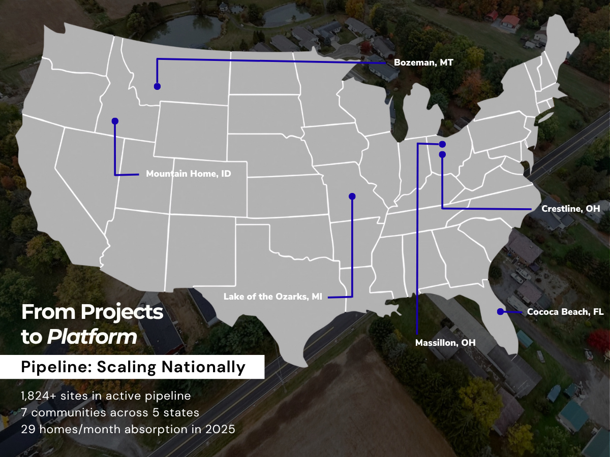 “Map of Heartstone Communities’ national housing pipeline showing locations in Bozeman, Montana; Mountain Home, Idaho; Lake of the Ozarks, Missouri; Massillon, Ohio; Crestline, Ohio; and Cocoa Beach, Florida.”