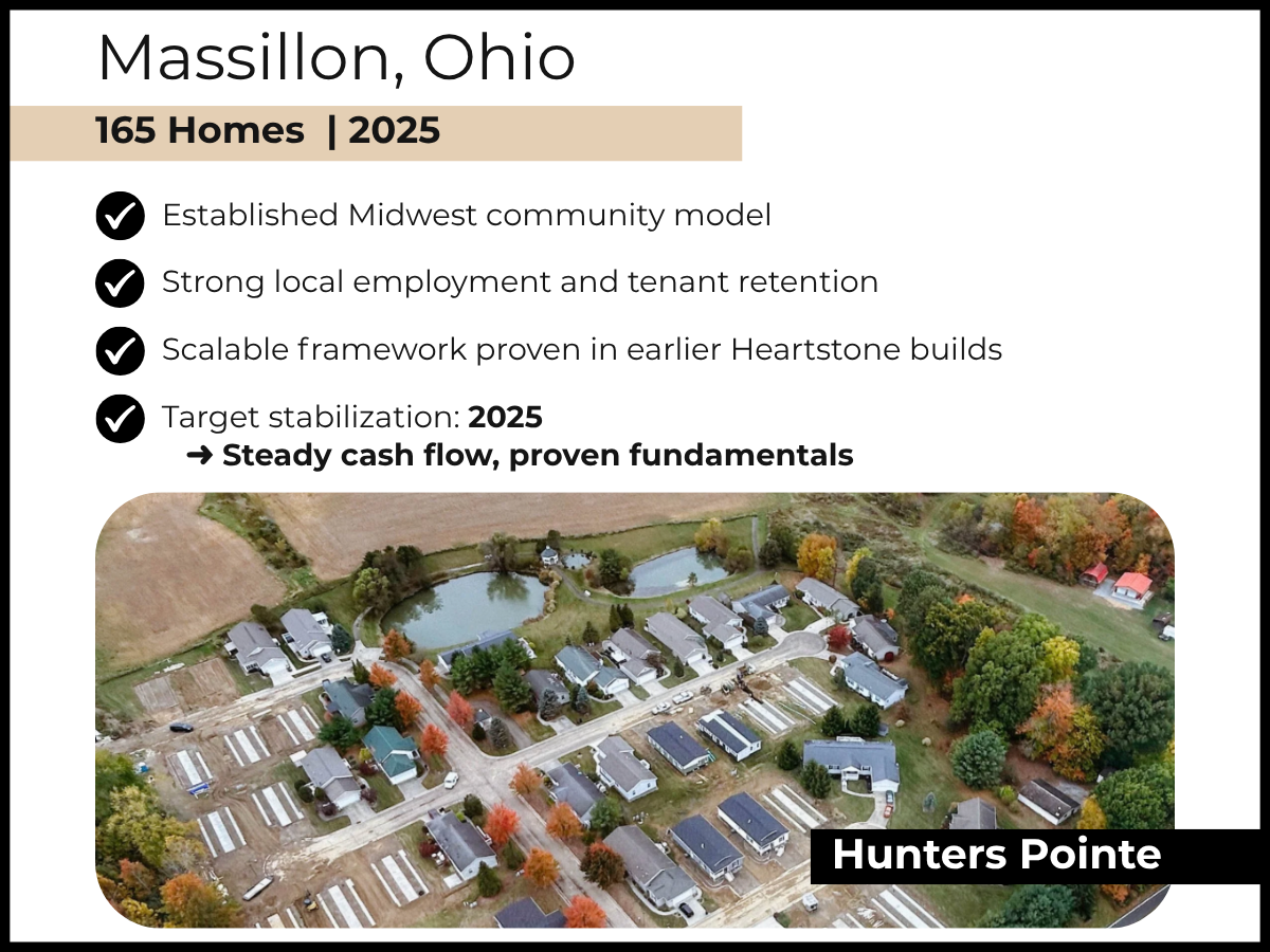 Street view of Heartstone’s Massillon, Ohio community featuring modern manufactured homes in a landscaped neighborhood setting.