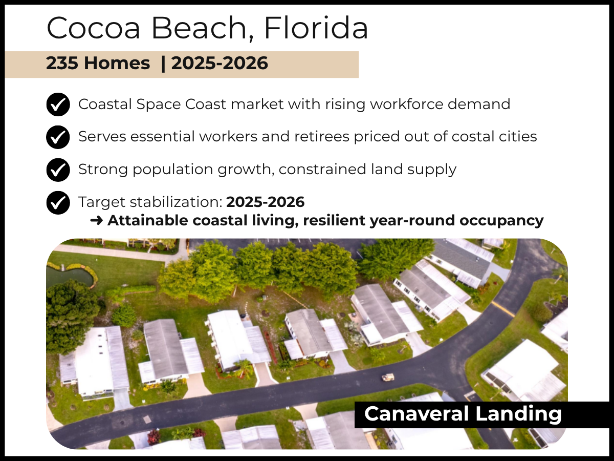Aerial rendering of Heartstone’s Cocoa Beach, Florida community near the Space Coast, featuring modern homes and palm-lined streets