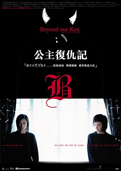 Beyond Our Ken