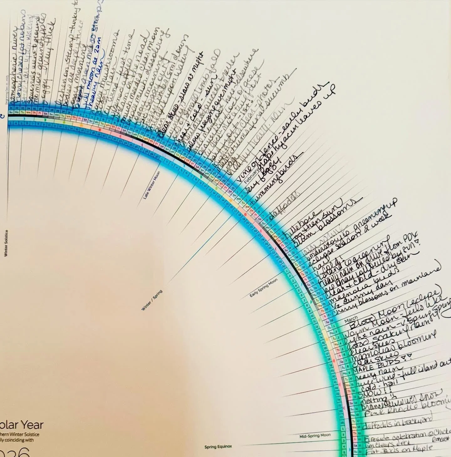 Spring has arrived! @cycal.natures.calendar