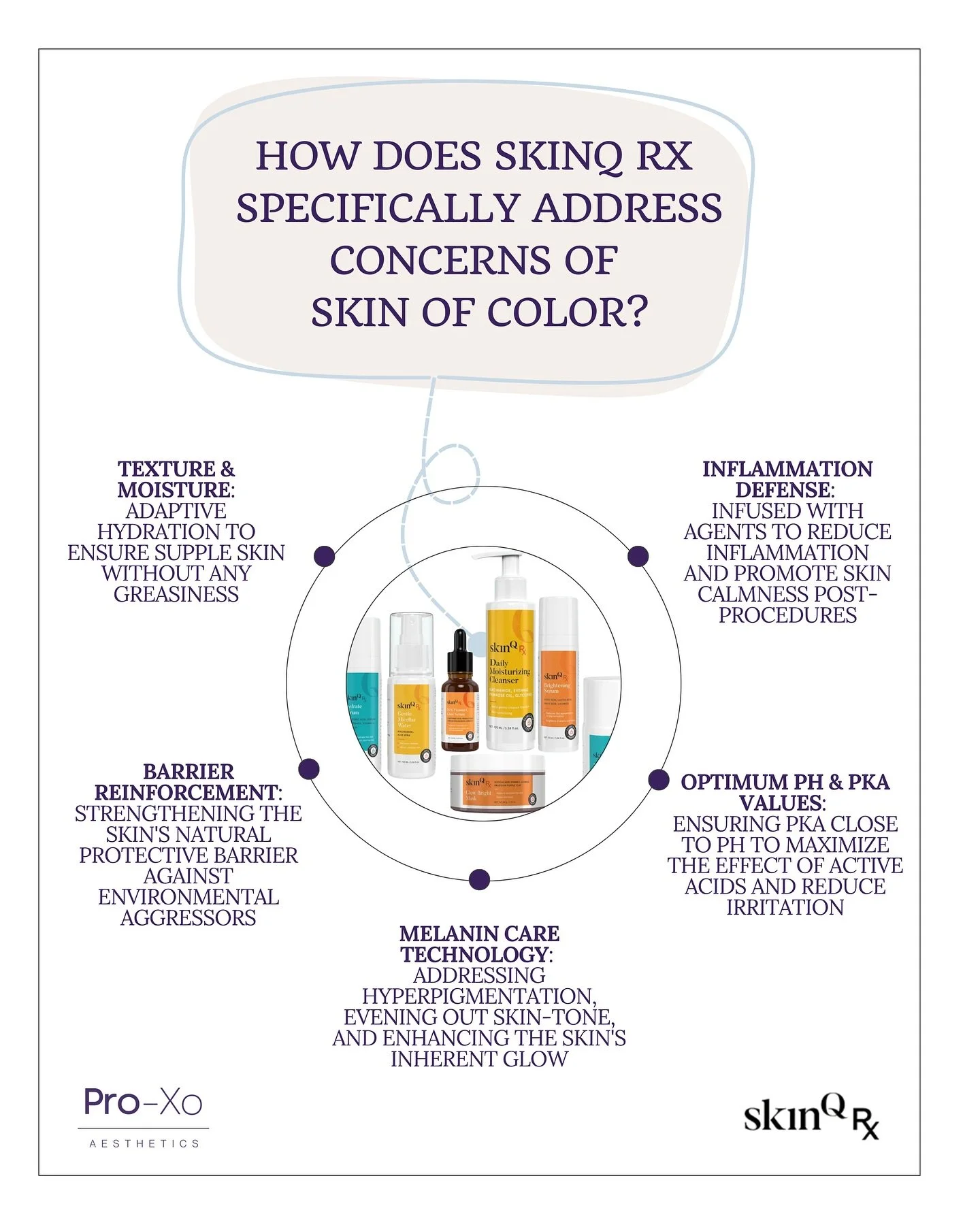 SkinQRx is scientifically-backed and clinically designed for melanin-rich skin. Link in bio to learn more about our amazing product line available now! 

#ProXoAesthetics #SkinQRx #SkinofColor #Skincare