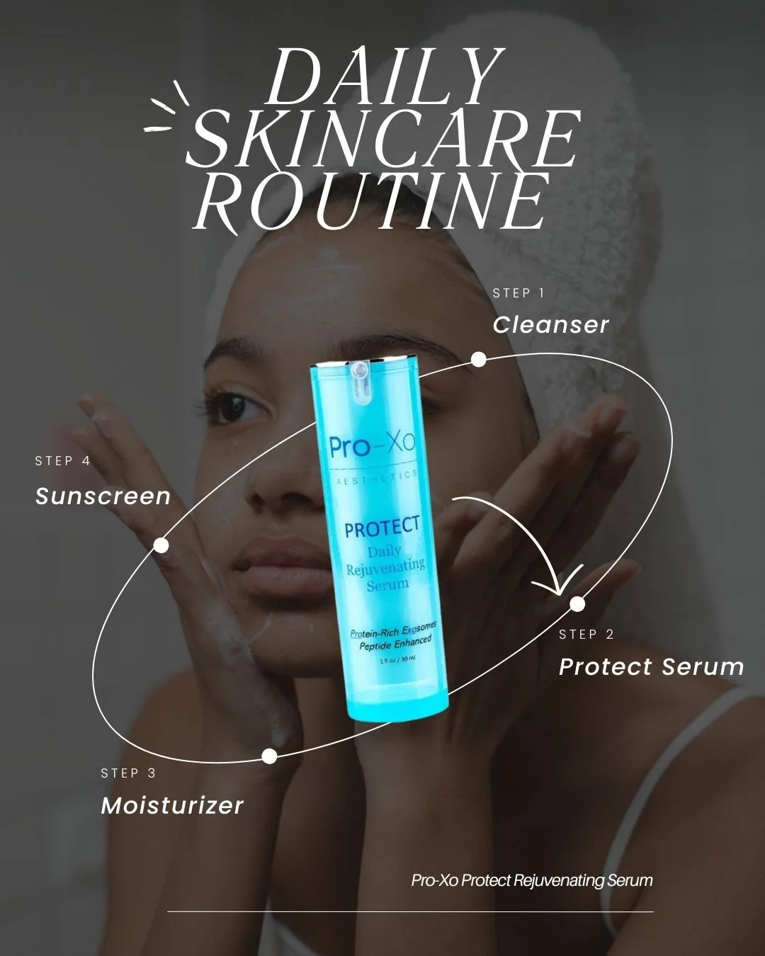 Skincare made simple. ✨

All you need for radiant, youthful skin?
👉 Pro-Xo Protect Rejuvenating Serum!

This clinical-grade serum is packed with protein-rich exosomes, peptides, growth factors, and hyaluronic acid&mdash;replacing multiple steps in y