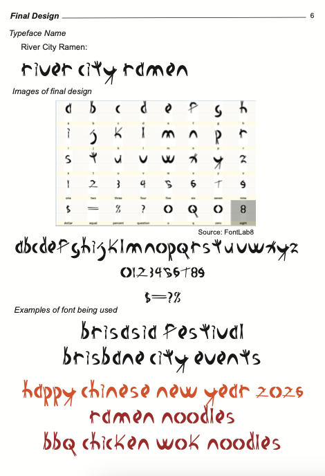 Screenshot 2026-10-11 at 5.21.42 pm.png