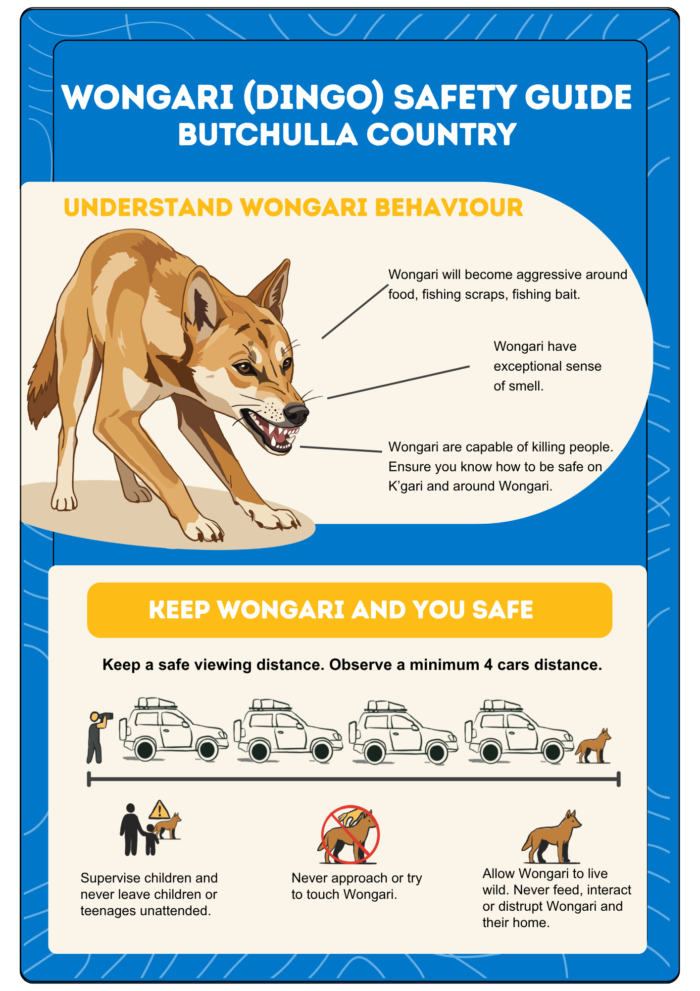 Wongari POster.png