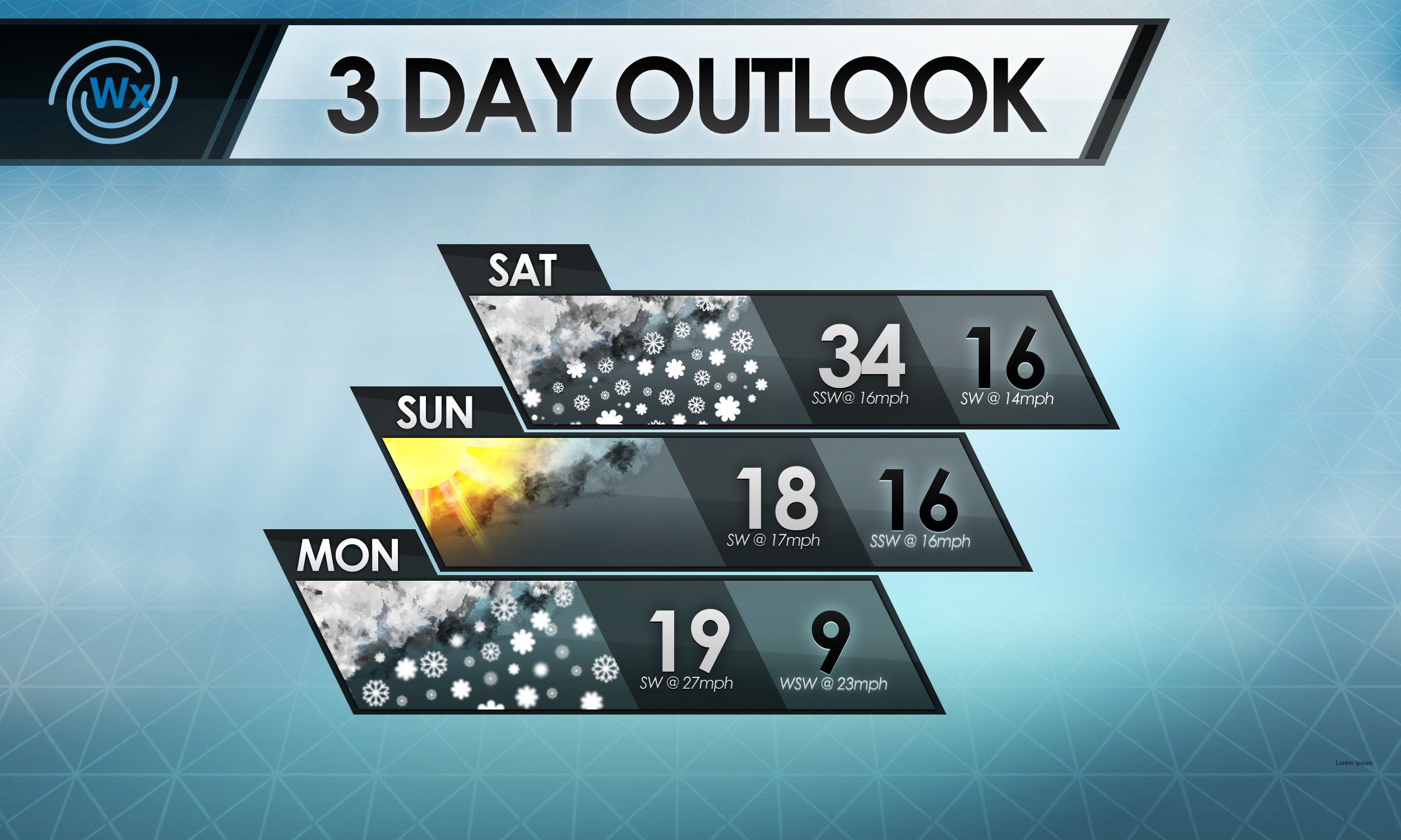 Erie, PA weather forecast for 1/17/26 - 1/19/26