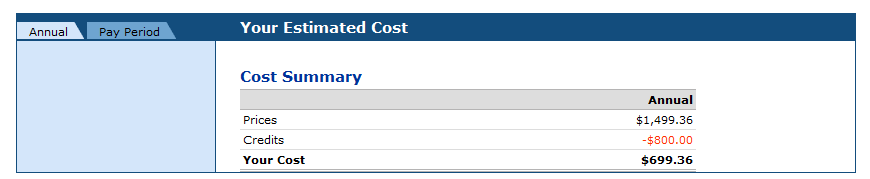 Good News! I just saved $800 on my car...er...health insurance!