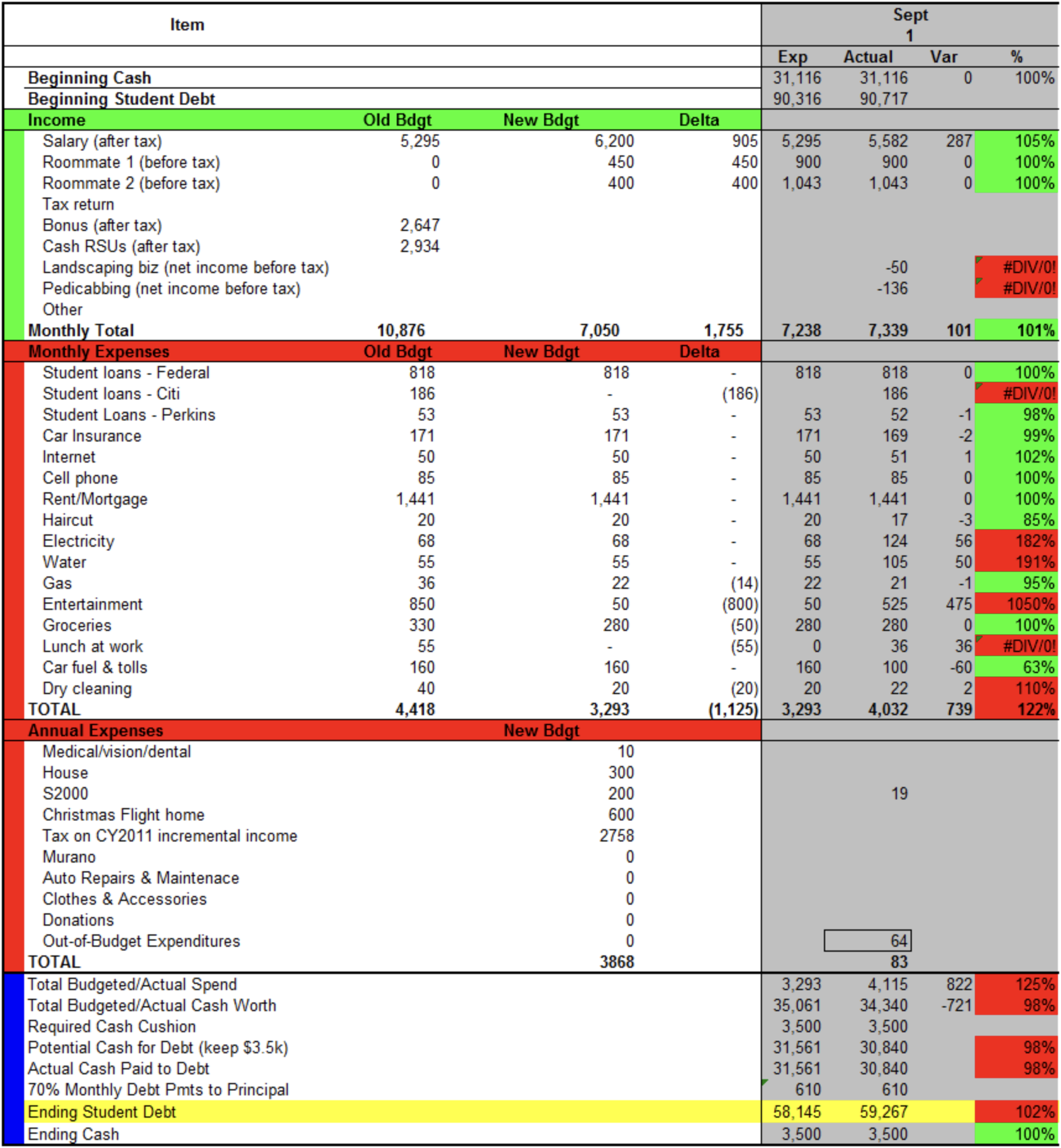 Progress Report: Month 1