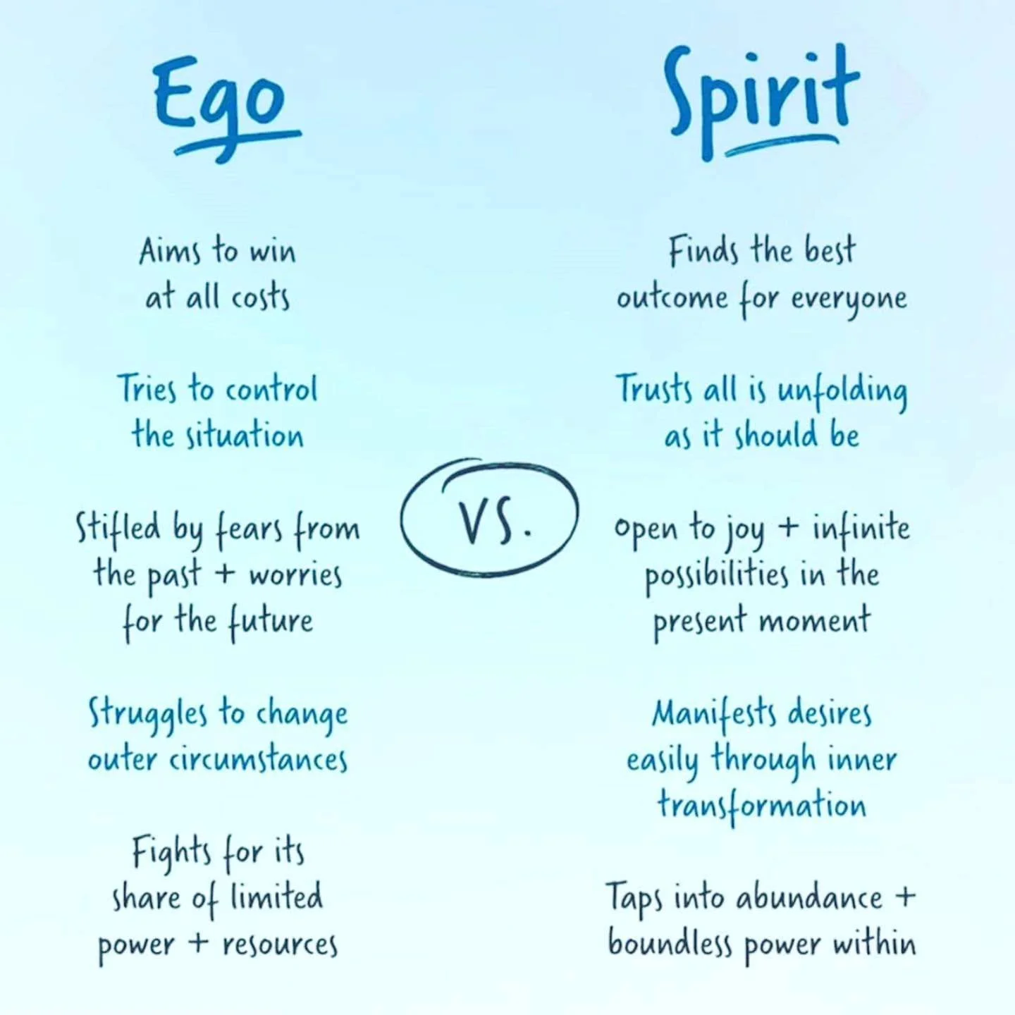 Always a good reminder. Life can get hectic &amp; when that happens, the ego can get loud, almost demanding. Let your Spirit speak louder - it will ALWAYS guide you in the right direction. Take a deep breath . . Let it out slowly . . In this moment, 
