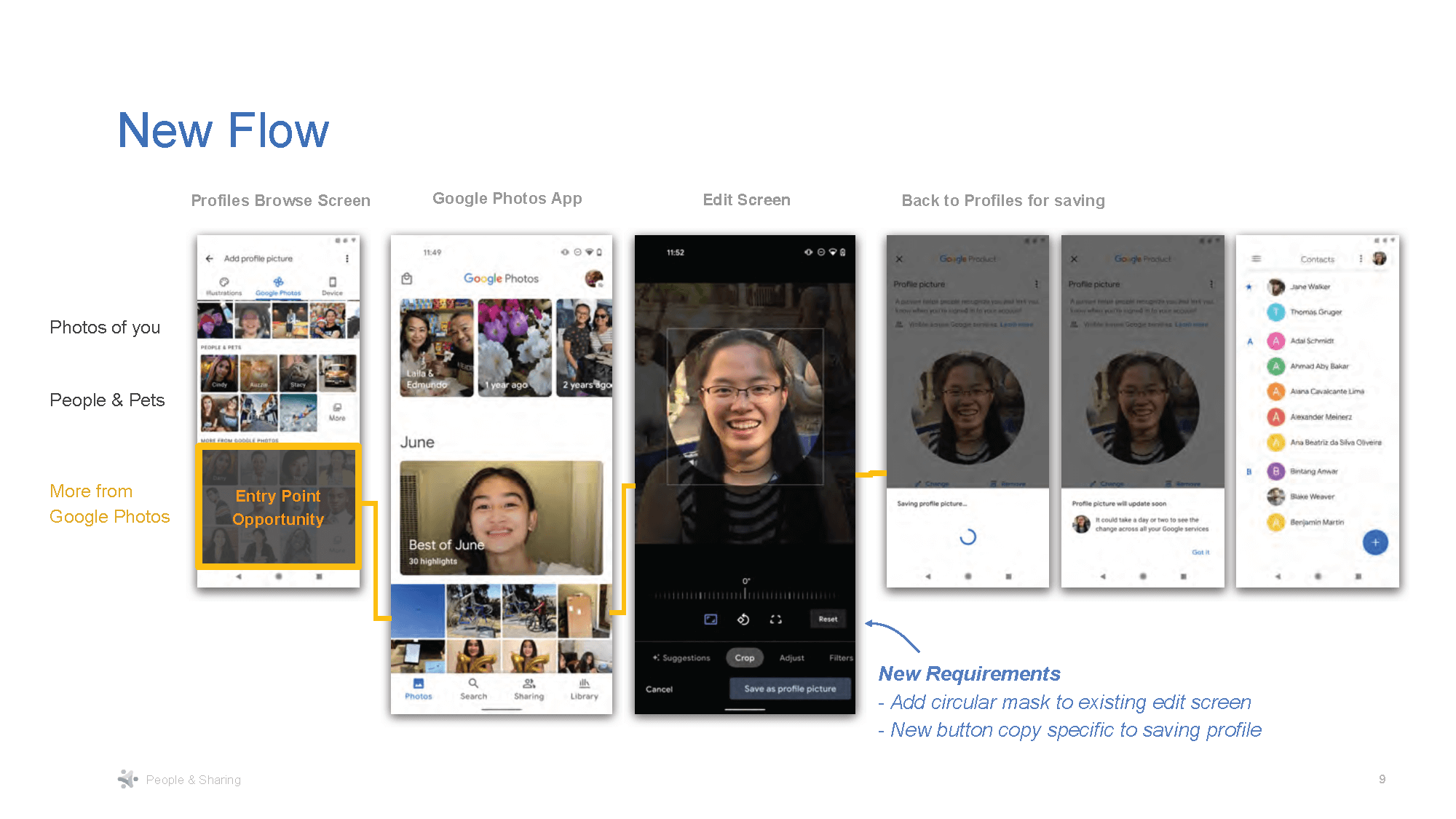Google User Profiles_Final2_Page_09.png