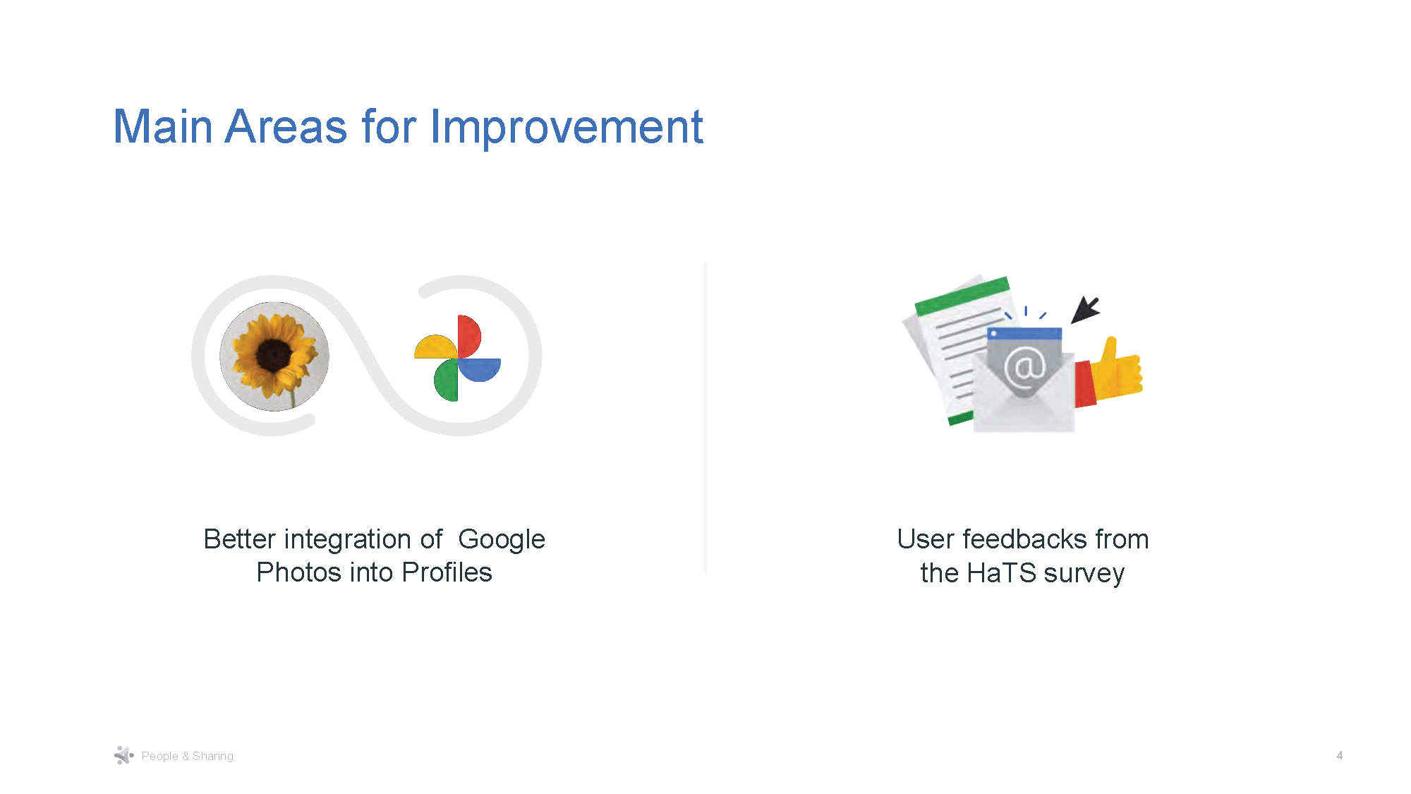 Google User Profiles_Final2_Page_04.png