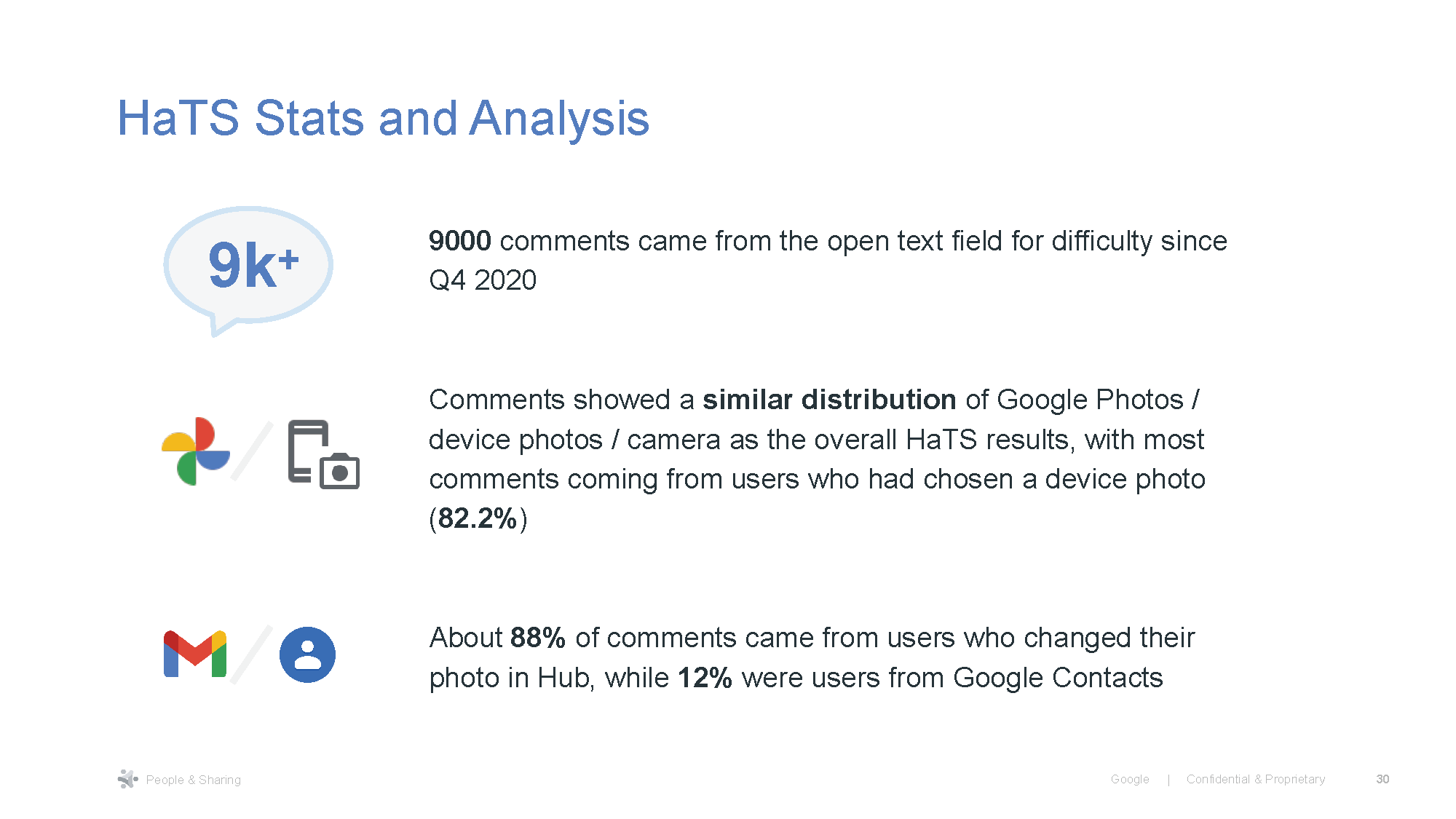 Google User Profiles_Final_Page_30.png
