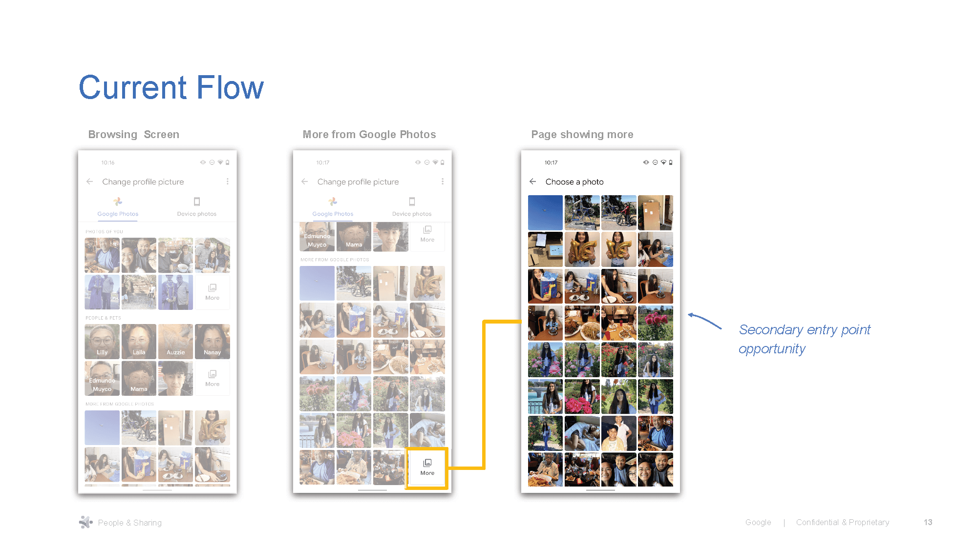 Google User Profiles_Final_Page_13.png