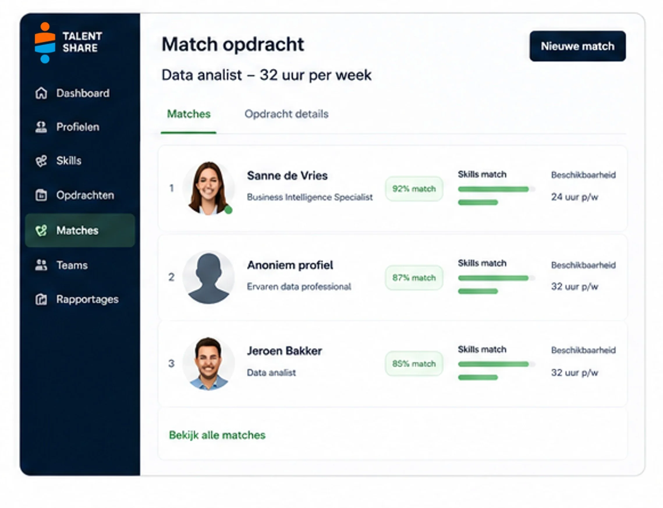 Screenshot van een recruitment website met een lijst van kandidaten voor een functie van data-analist, inclusief hun naam, profielfoto, skills match percentage, beschikbaarheid en werkuren per week.