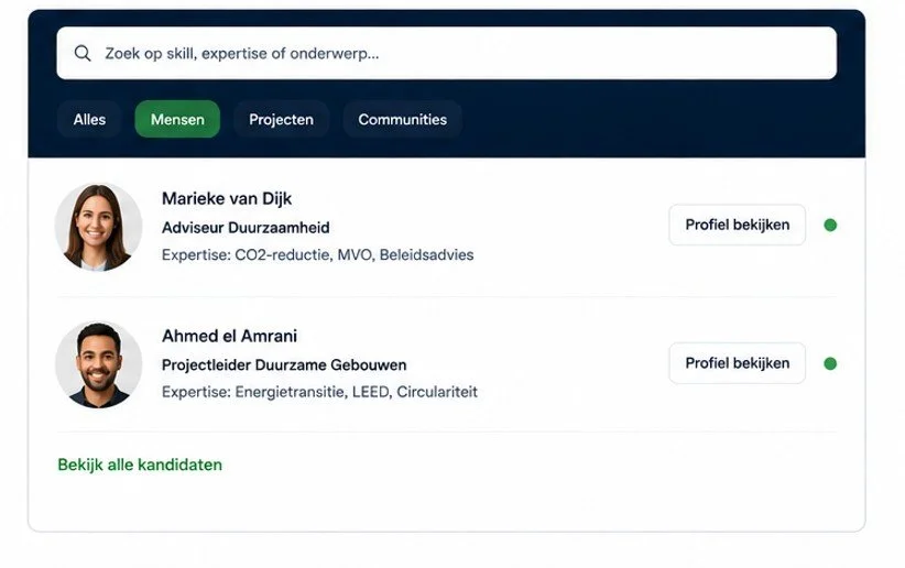 Online selectieplatform met profielen