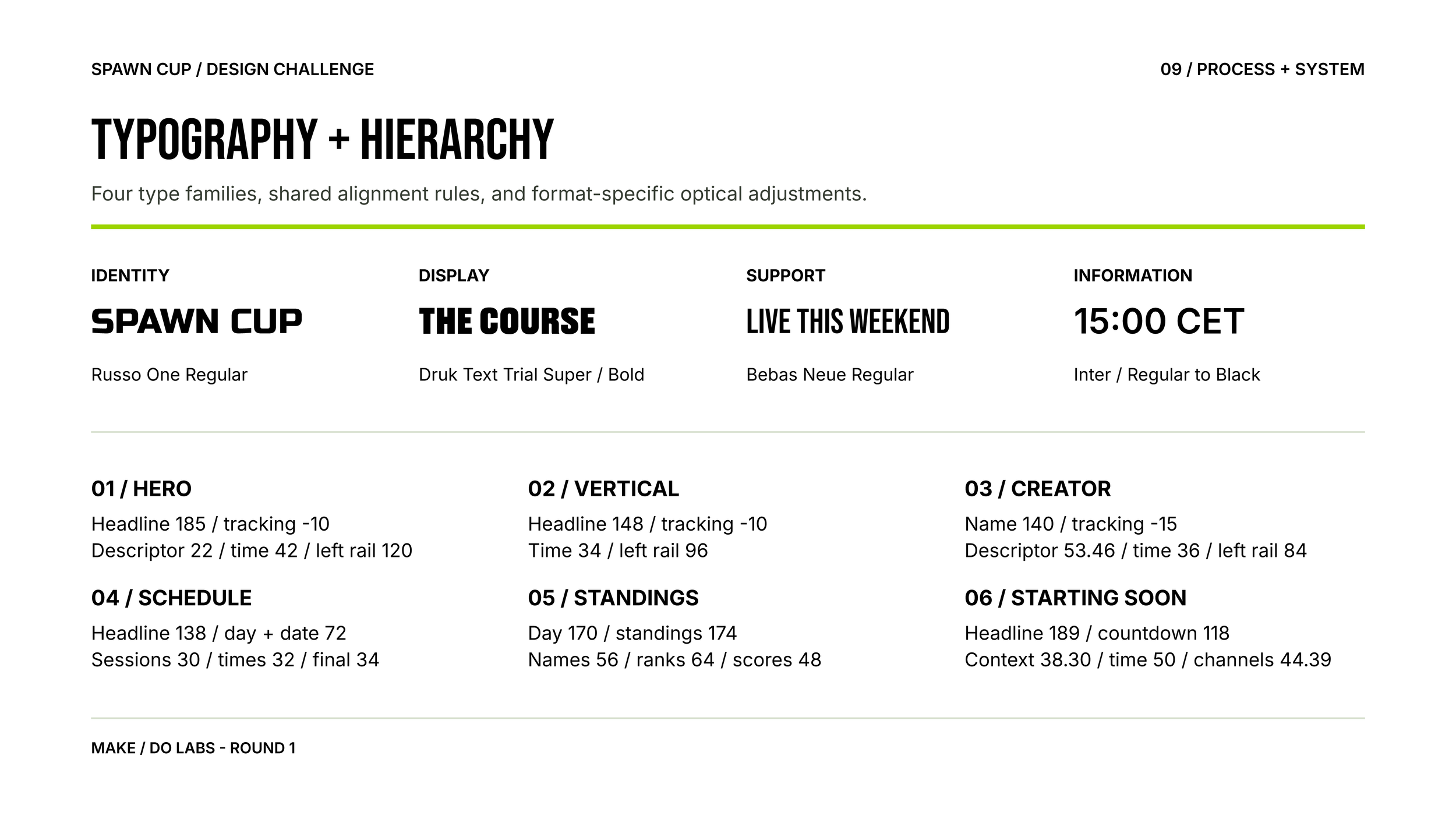 SPAWN CUP typography and hierarchy across the six campaign formats, from headlines to times, names, and scores.