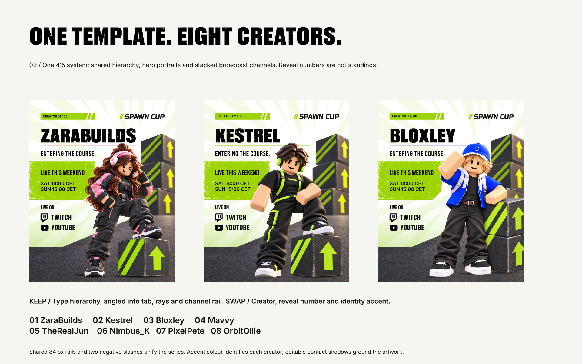 SPAWN CUP creator announcement system: a repeatable template with a consistent logo, information panel, and creator portrait.
