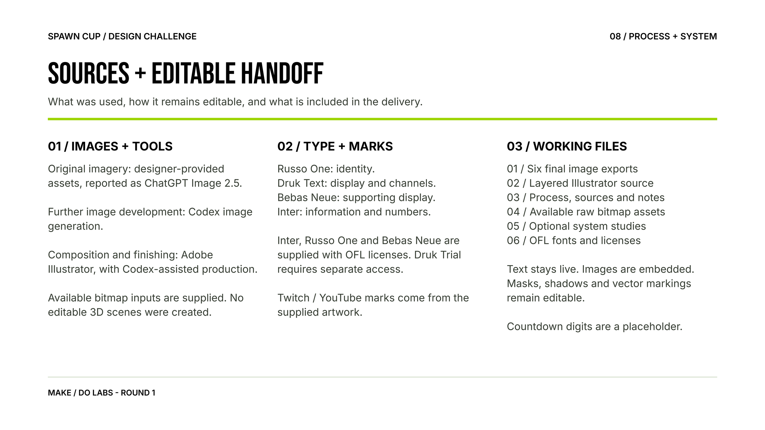 SPAWN CUP sources and editable handoff: image tools, typefaces, live text, embedded images, and working files.