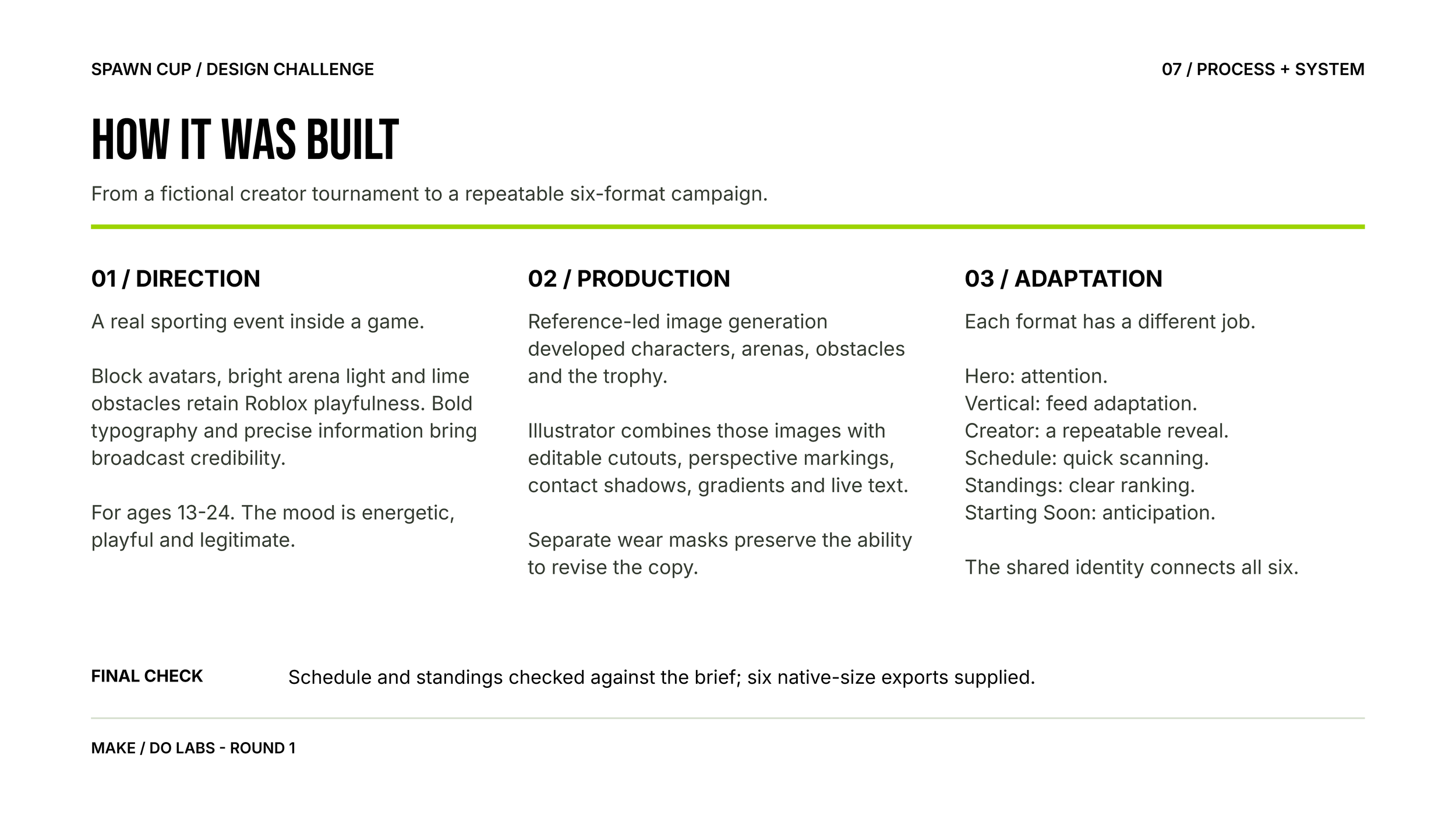 SPAWN CUP production process: visual direction, editable Illustrator composition, and six-format adaptation.