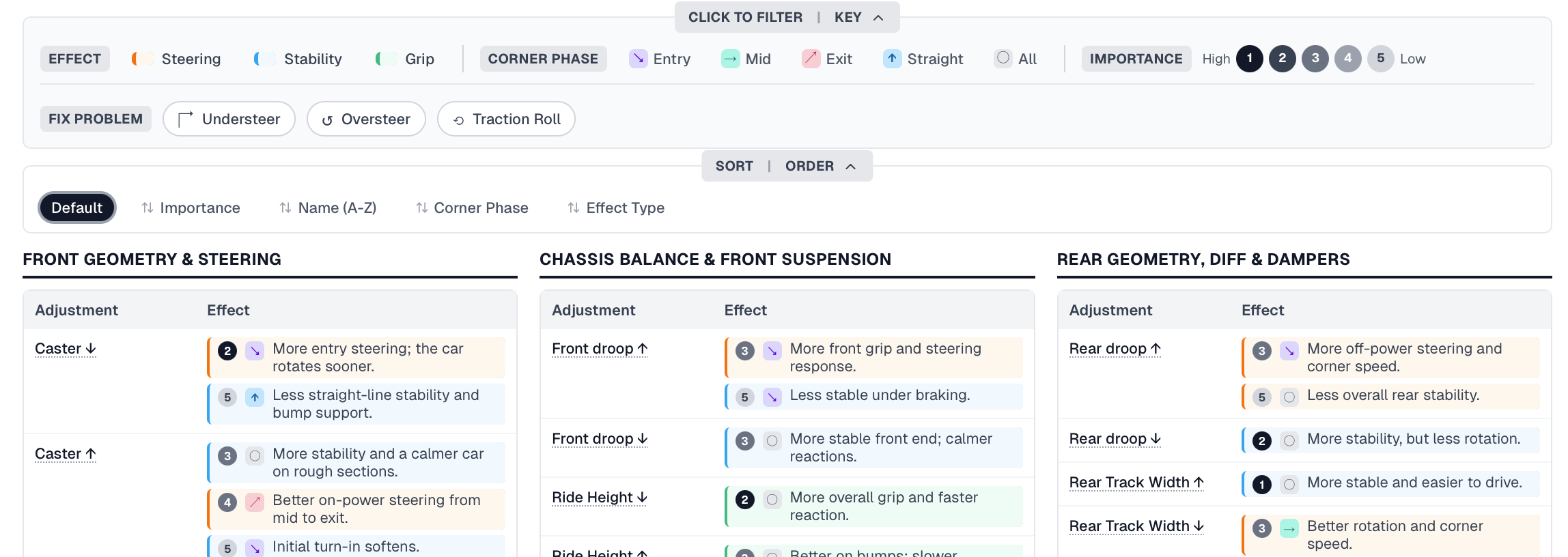 Introducing the Xbility Interactive Setup Guide