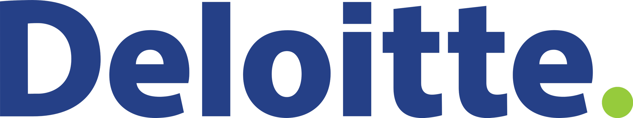 Close-up of social media button with a blue background and green dot, featuring the word 'Delete' in bold blue text.