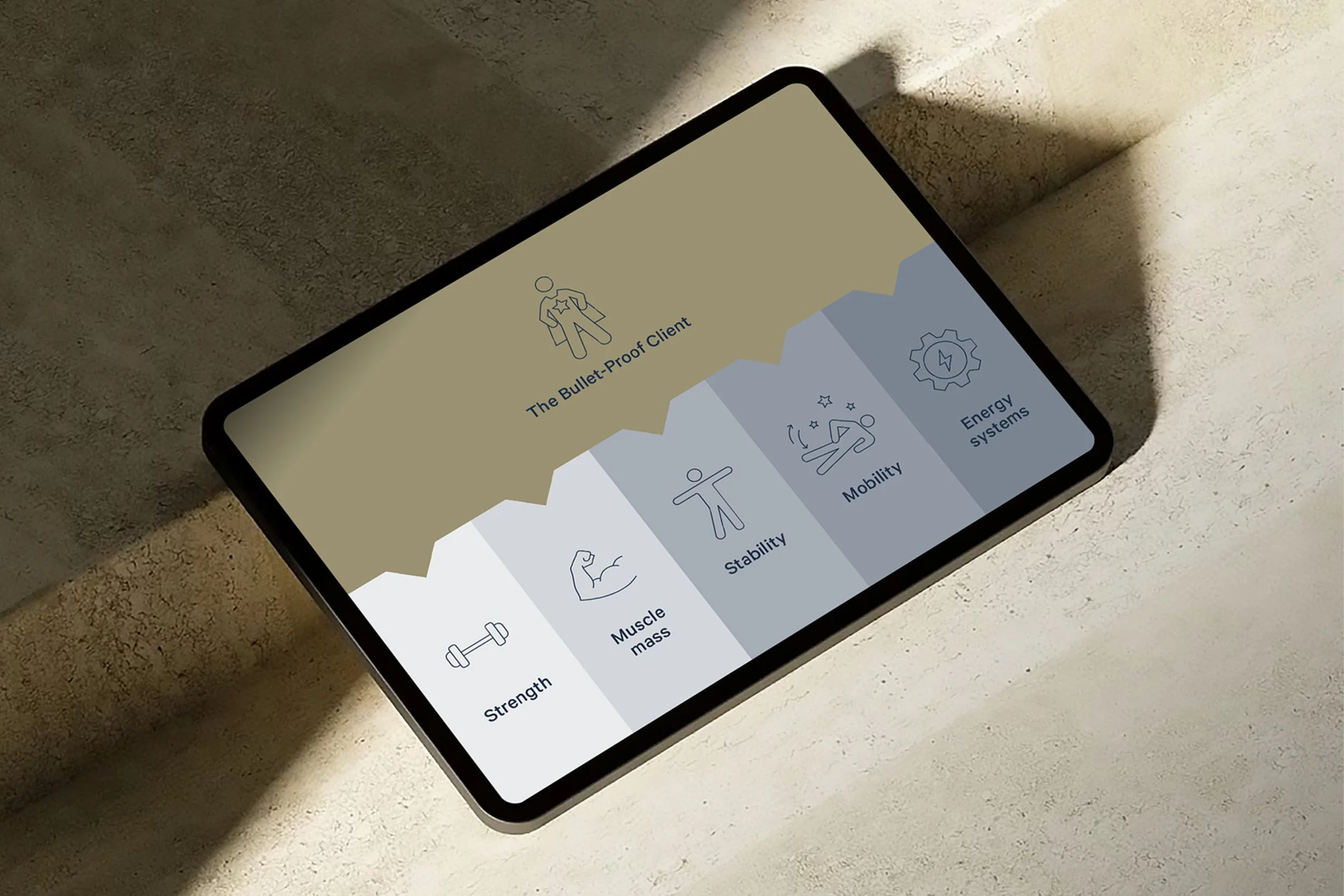 Chart illustrating key qualities of a bullet-proof client: strength, muscle mass, stability, mobility, and energy systems, with icons representing each attribute.
