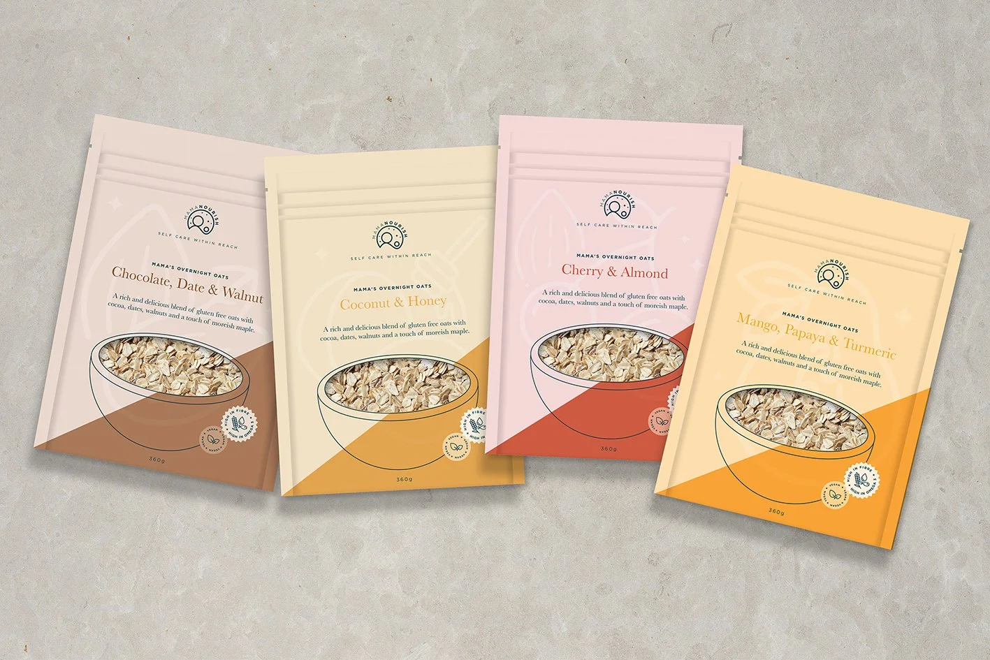 Packaging