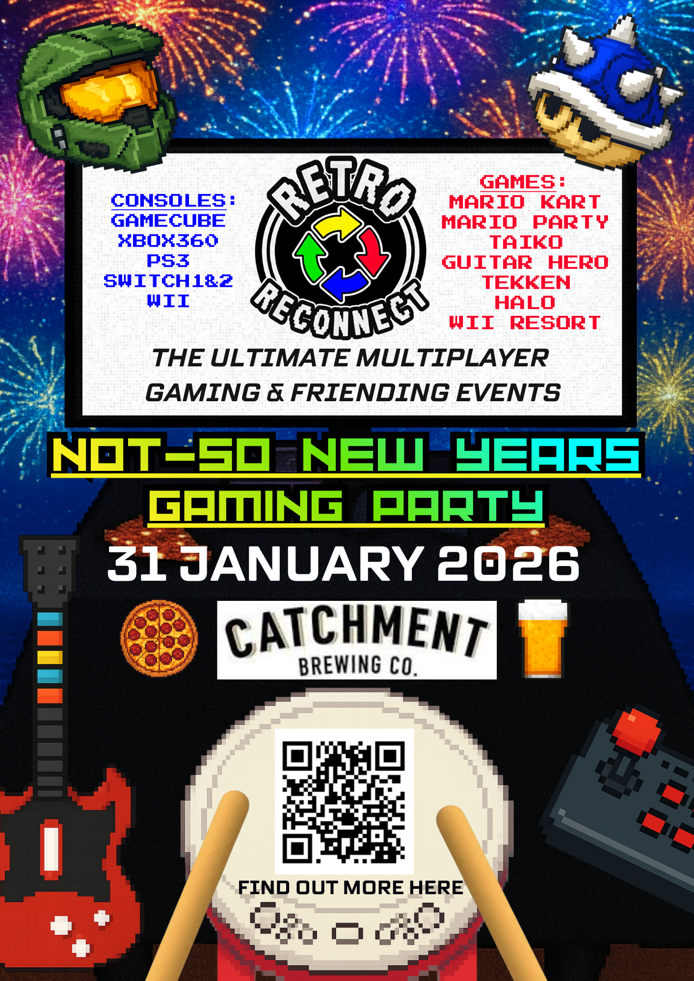 Session 2 - Not-so New Years Gaming Party