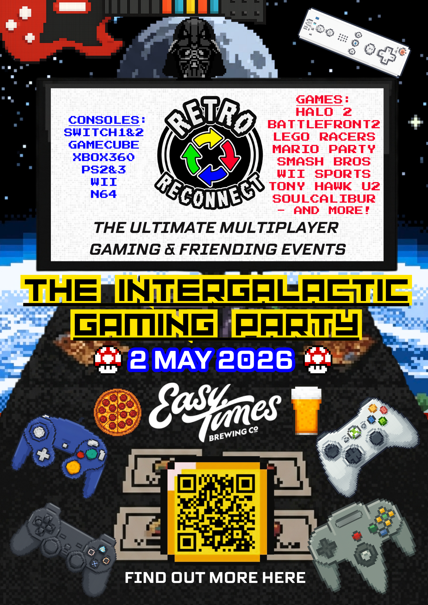 Session 7 - The Intergalactic Gaming Party