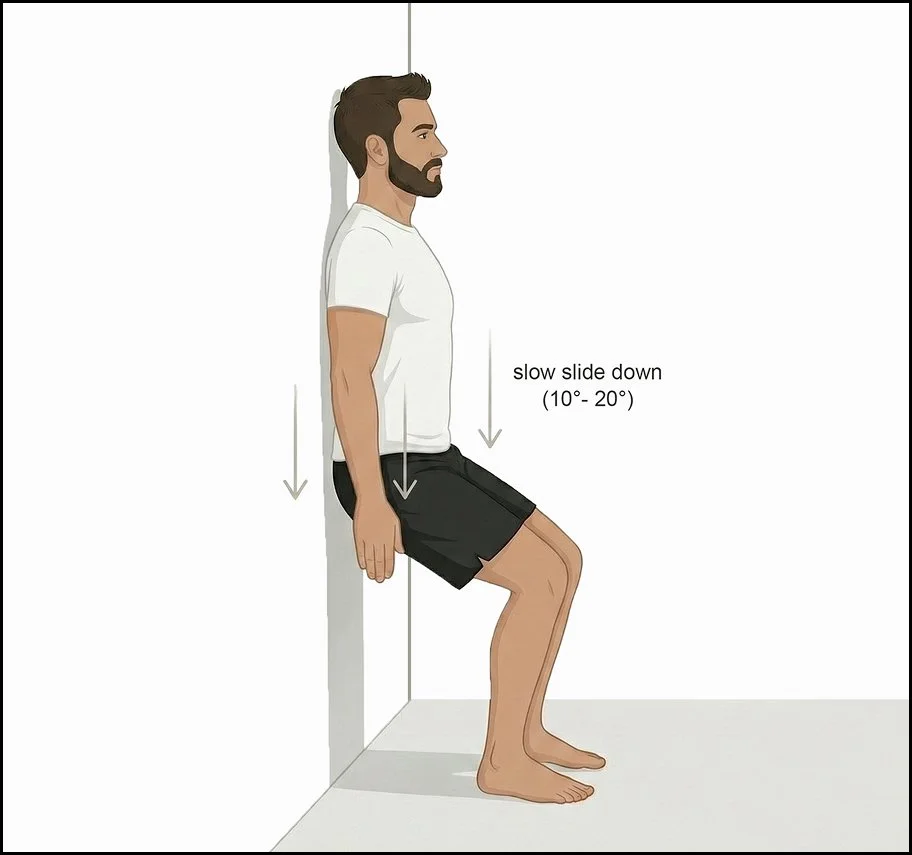 Wall squat