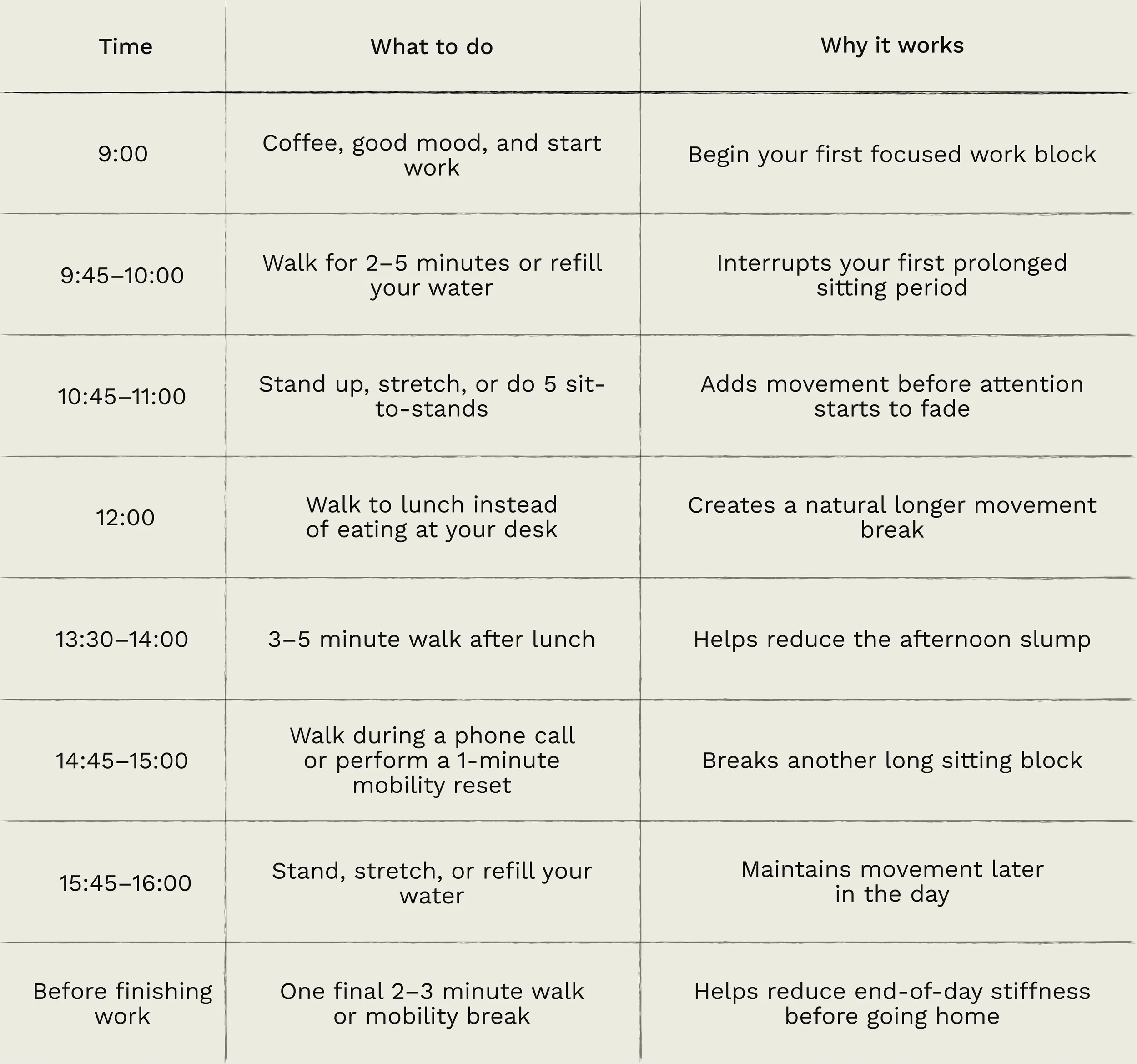 A simple movement break schedule