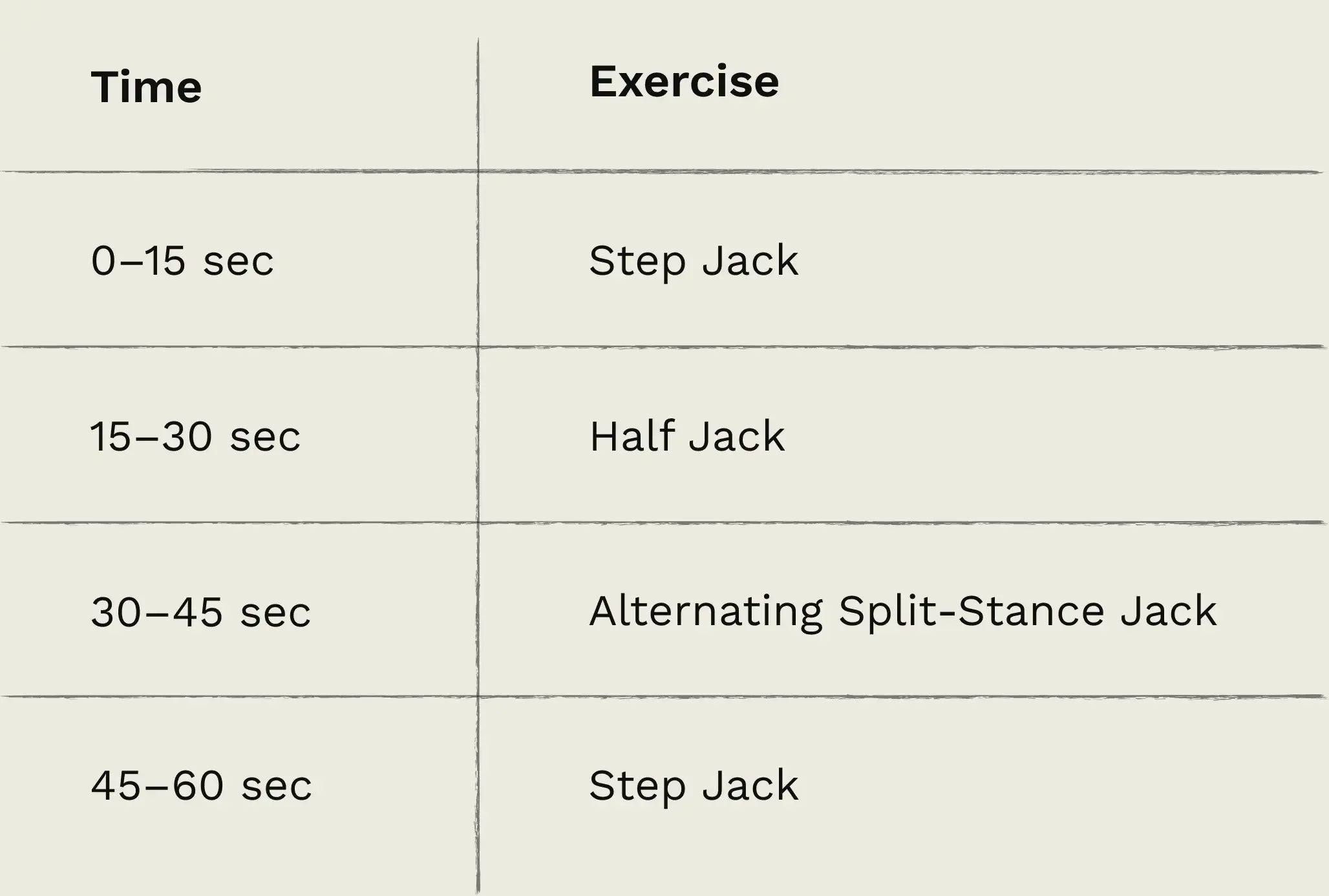 level 1 Jumping Jacks