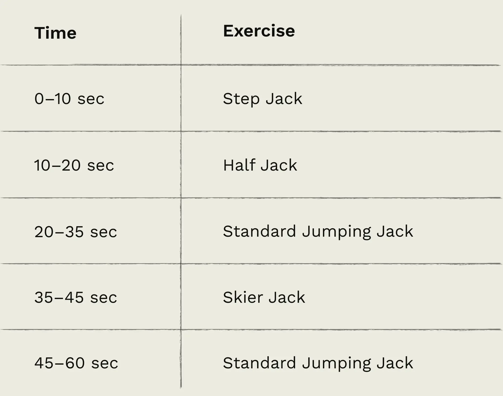 level 2 Jumping Jacks