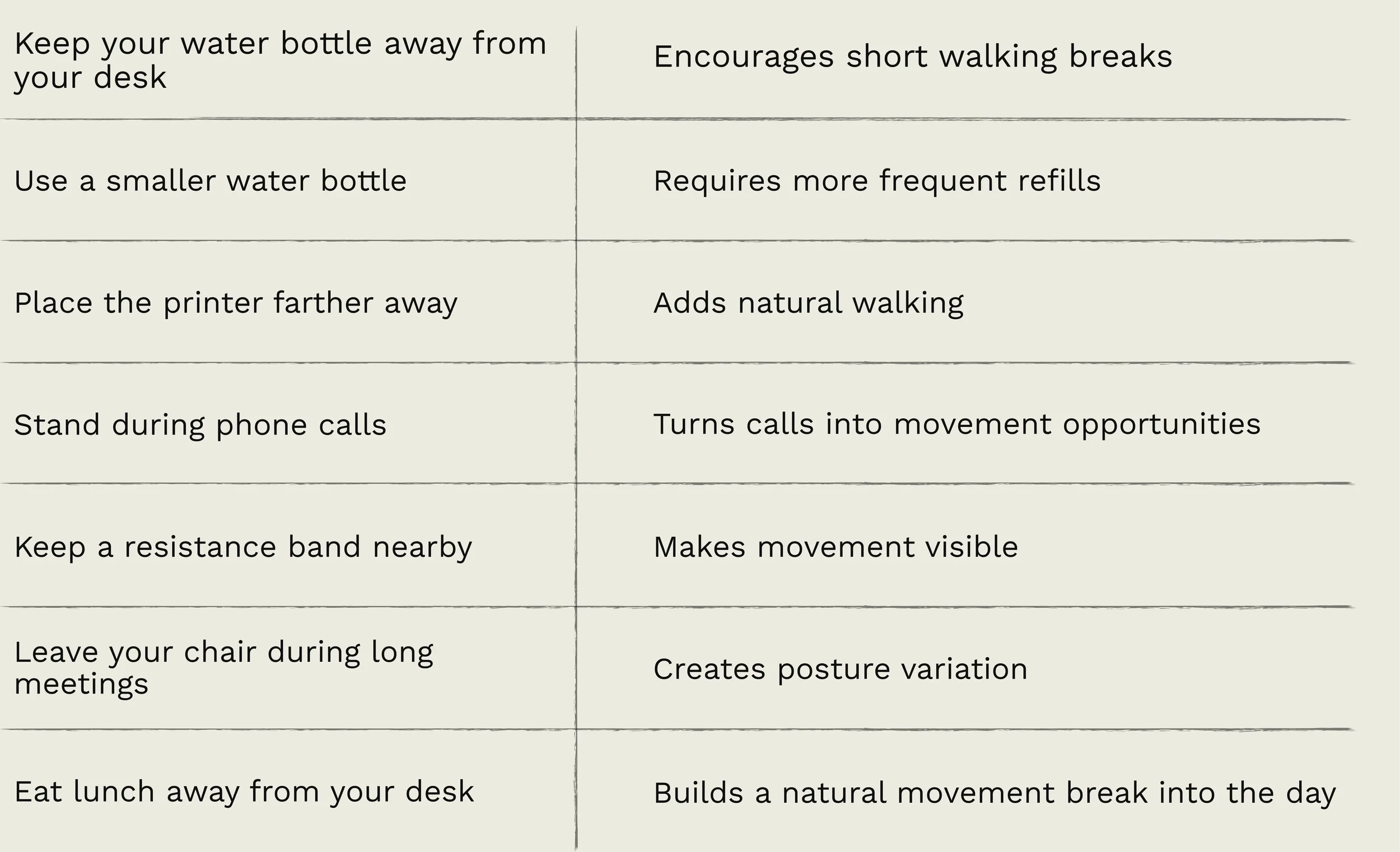 natural opportunities to move