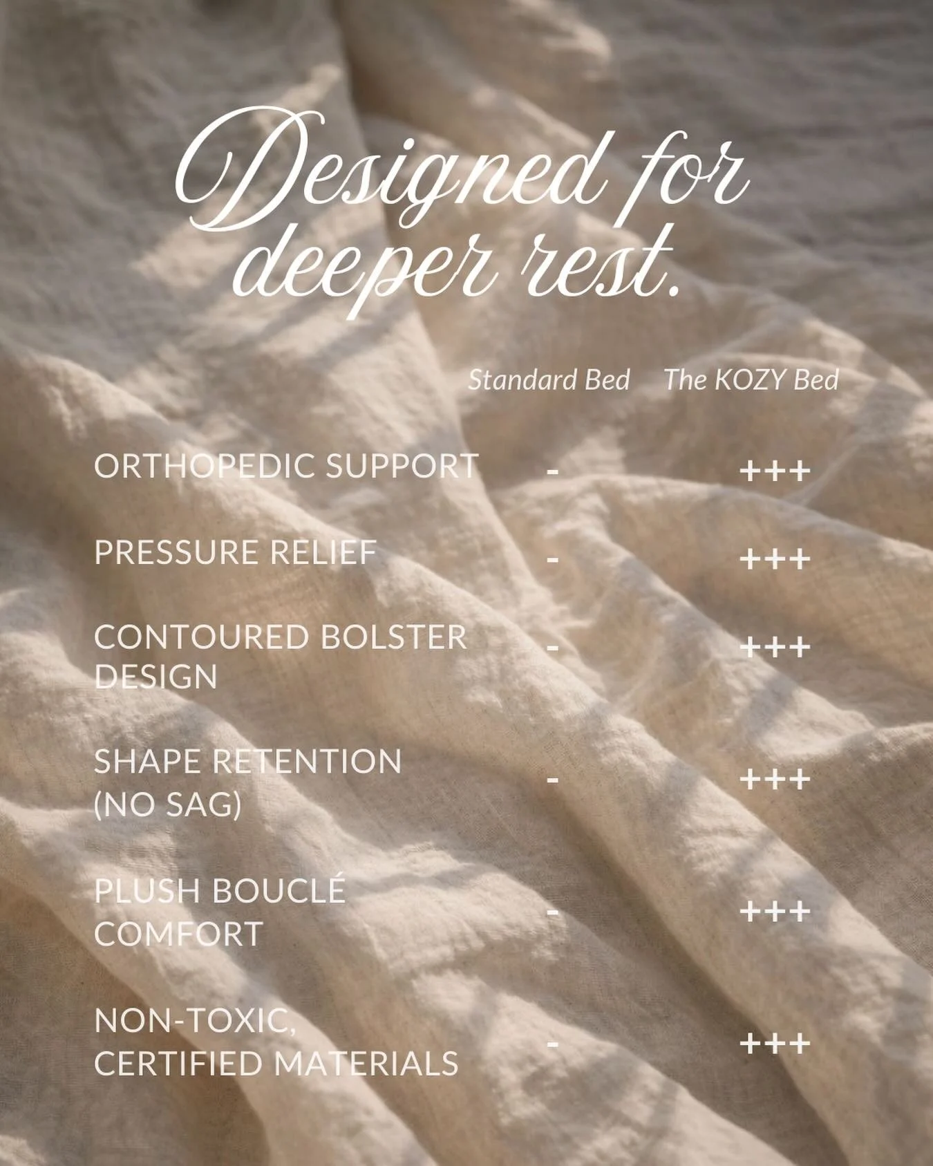 Not all rest is created equal. We compared the standard dog bed to our thoughtfully designed approach, and the difference is clear. Every feature of our signature collection is intentionally crafted to support deeper rest while complementing the beau