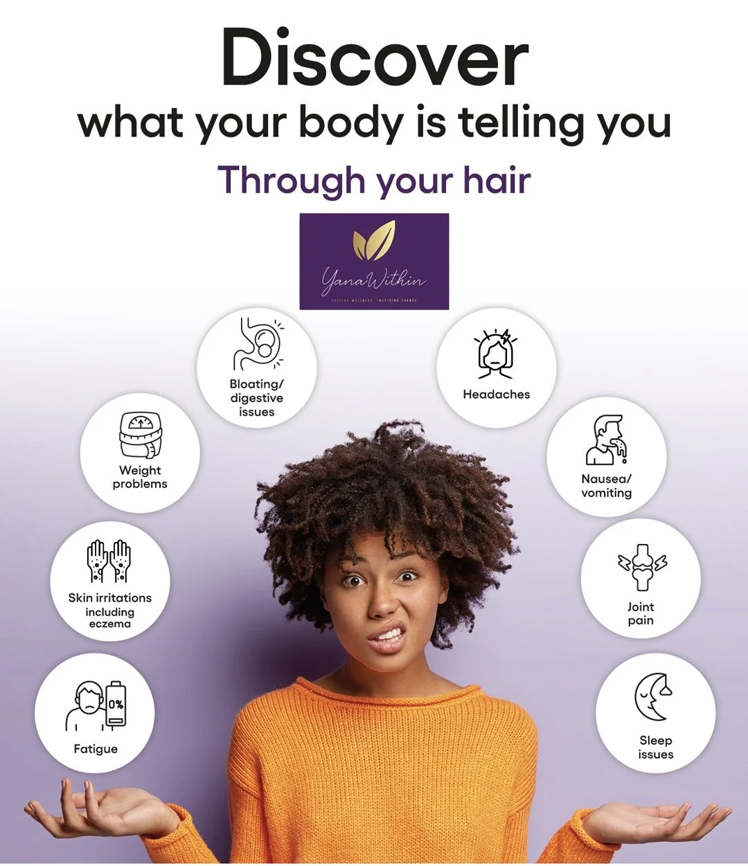 Poster about discovering health issues through hair, featuring a woman with a confused expression. Surrounding her are icons representing bloating/digestive issues, headaches, nausea/vomiting, joint pain, sleep issues, fatigue, skin irritations including eczema, and weight problems, with a logo at the top center.