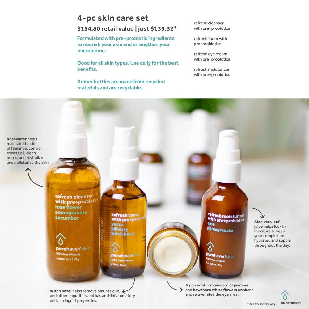 A promotional image of a 4-piece skincare set including a cleanser, toner, eye cream, and moisturizer, with amber bottles and detailed descriptions of their benefits.