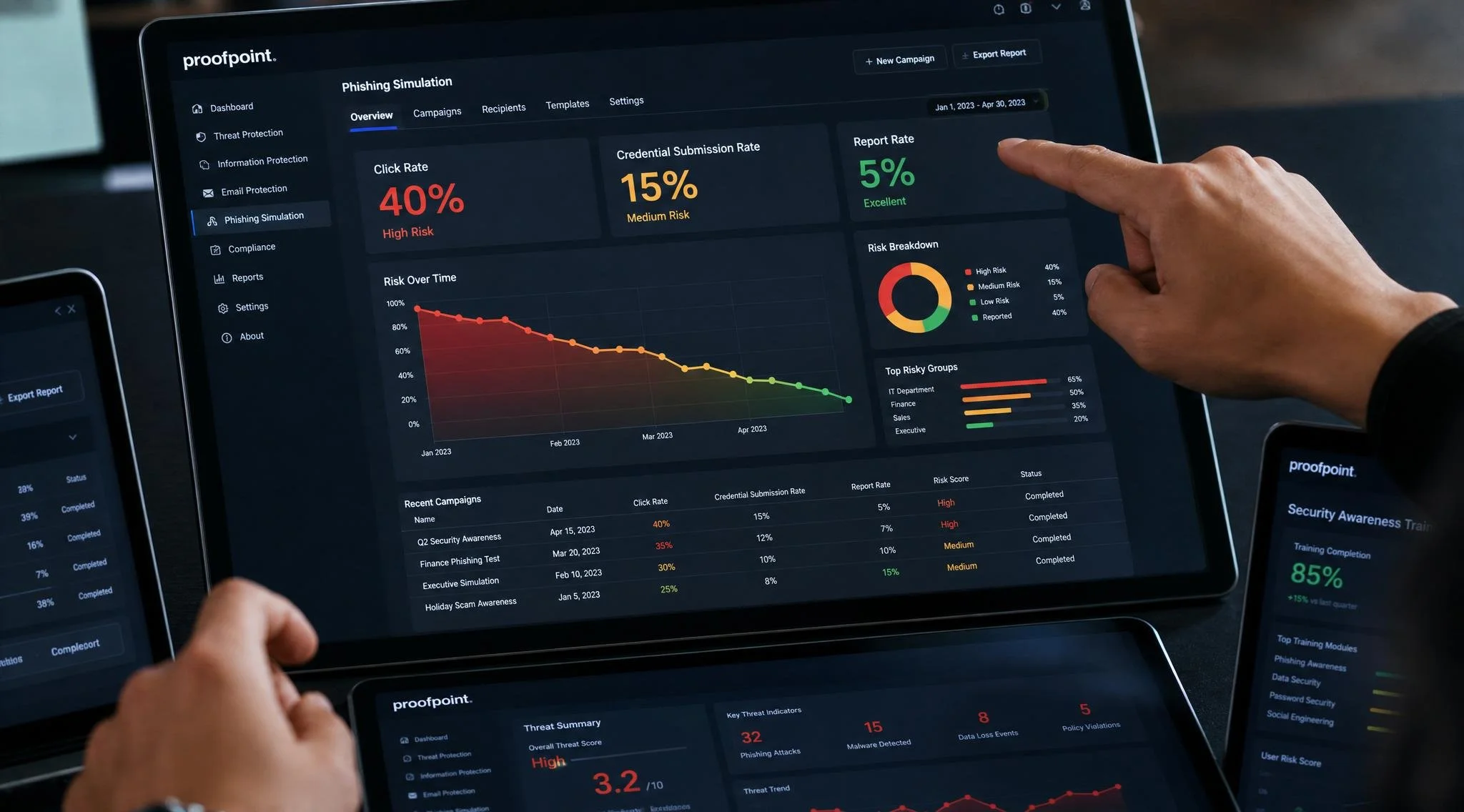 Email Is Still Your Biggest Risk (and your team isn't ready)