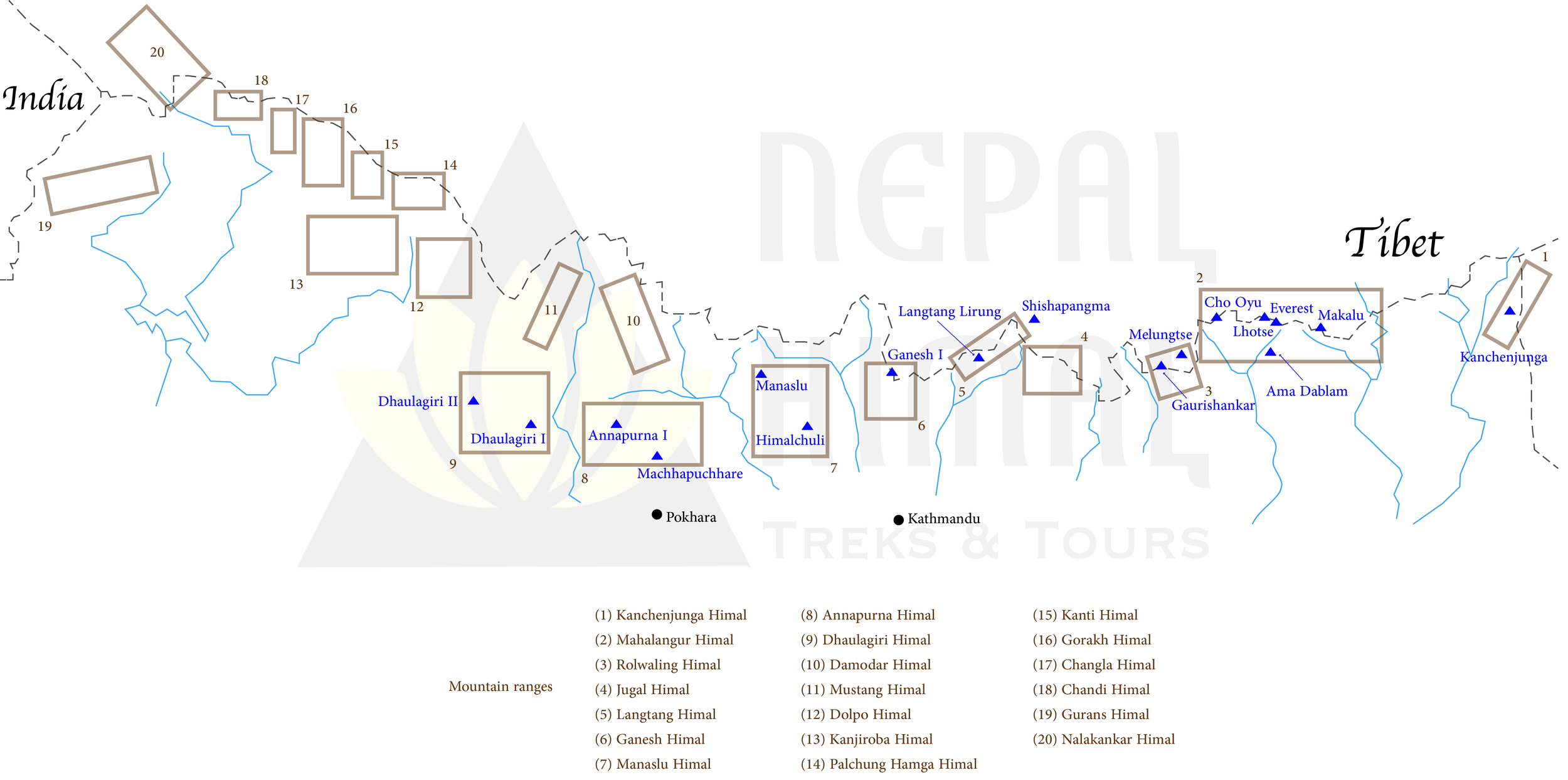 Map of Nepal showing mountain ranges, river courses, and key trekking points like Annapurna, Everest, and Langtang, along with border outlines with Tibet and India.